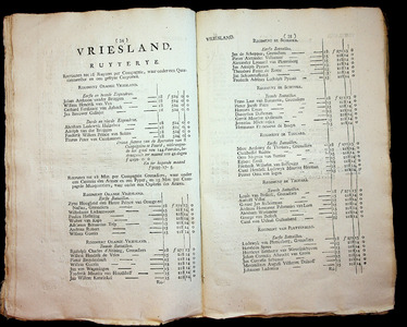 Thumbnail van scan