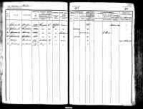 Scan