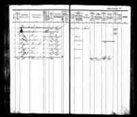 Scan