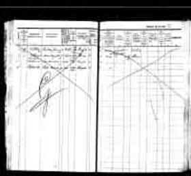 Scan