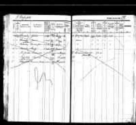 Scan