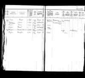 Scan
