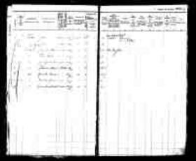 Scan