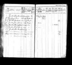 Scan
